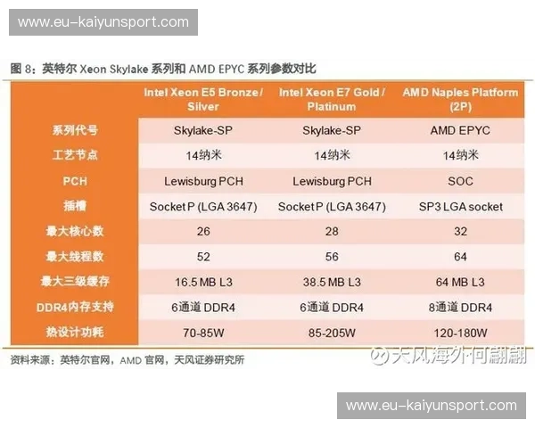 数据运营阵容：打造驱动增长的终极队伍